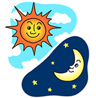 使用のタイミング